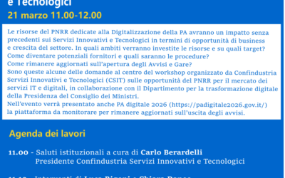 PNRR e digitalizzazione della PA: le opportunità per le imprese CSIT