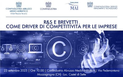 R&S e brevetti come driver di competitività per le imprese
